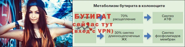 ECSTASY Киреевск